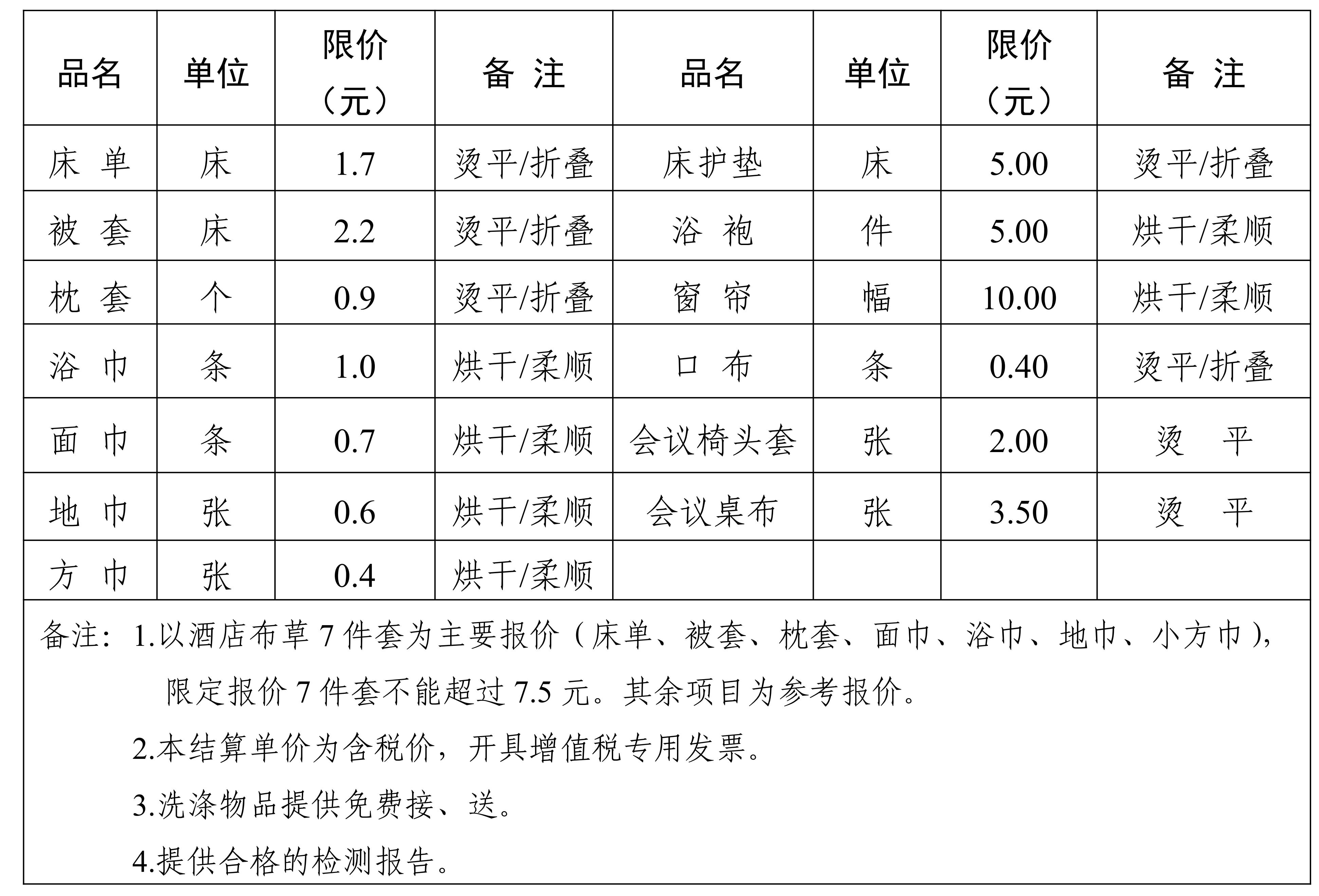 遂寧市興康立實業有限公司言蹊酒店 布草公告--初改_00